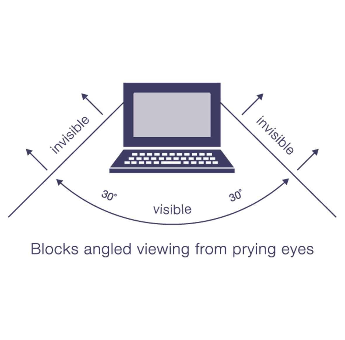 Targus Magnetic Privacy Screen for 15.4" MacBook Pro