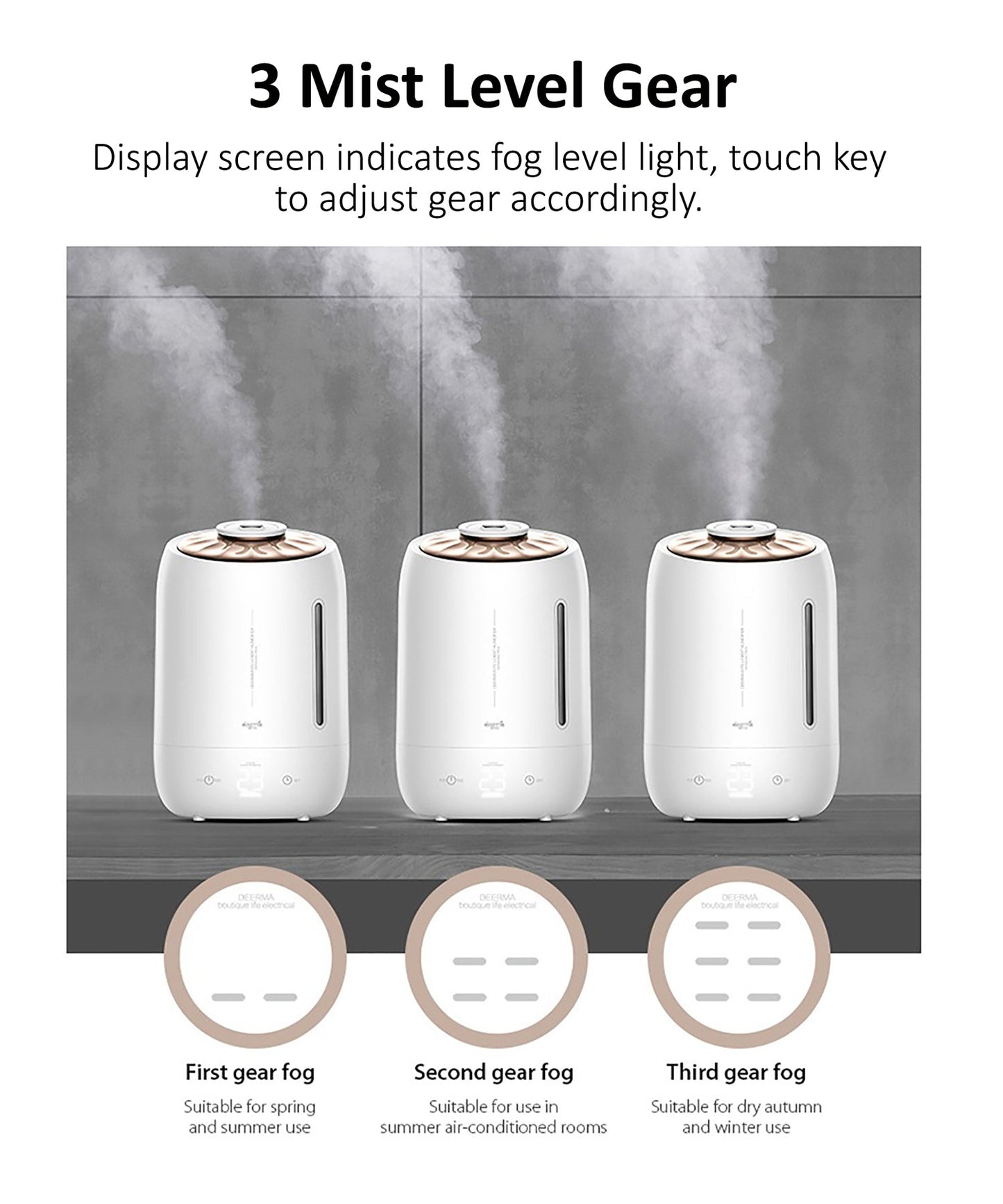 Deerma F600 Ultrasonic Humidifier Aromatherapy Oil Diffuser Three Gear Touch Temperature Intelligent Mist Maker Timing Function Constant Humidity | 5L Capacity - White