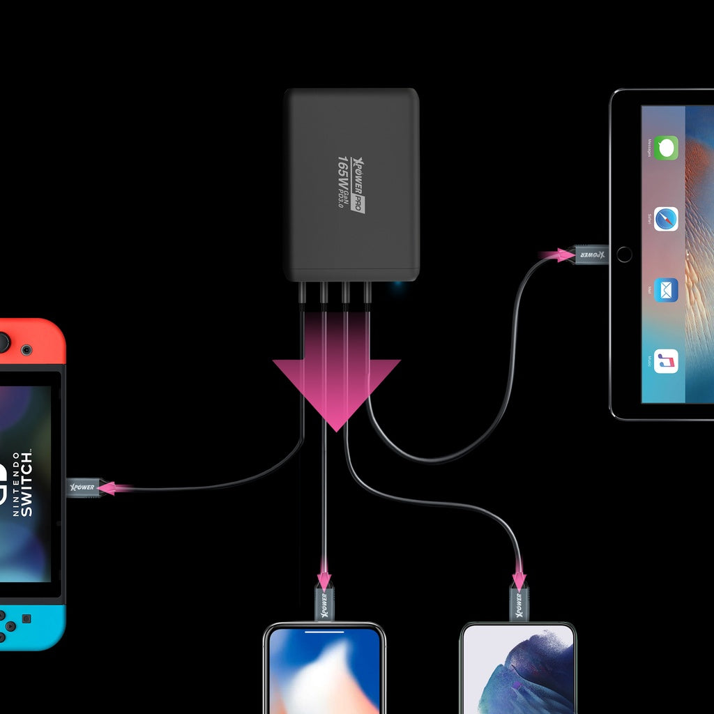 Pro Gx165 4 Port PD Desktop Charger