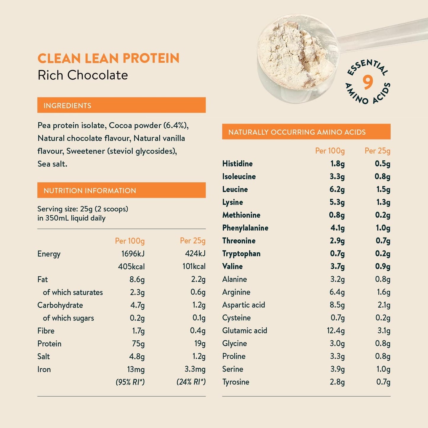 Clean Lean Protein - Rich Chocolate 1 kg